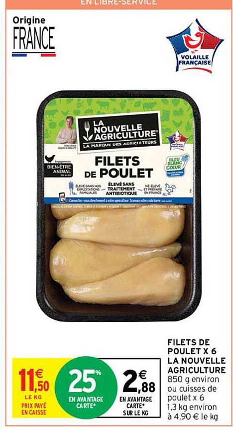 filets de poulet x6 la nouvelle agriculture