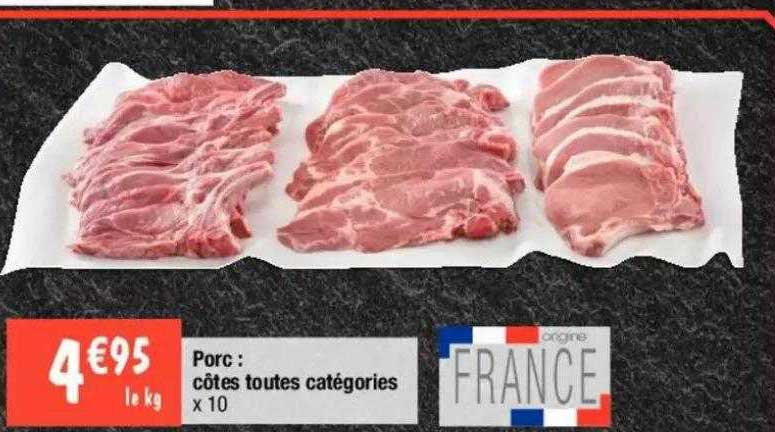 porc : côtes toutes catégories