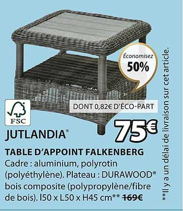 Table D'appoint Falkenberg Jutlandia