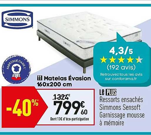 Matelas évasion 160x200 Cm Simmons