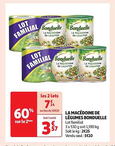 La Macédoine De Légumes Bonduelle