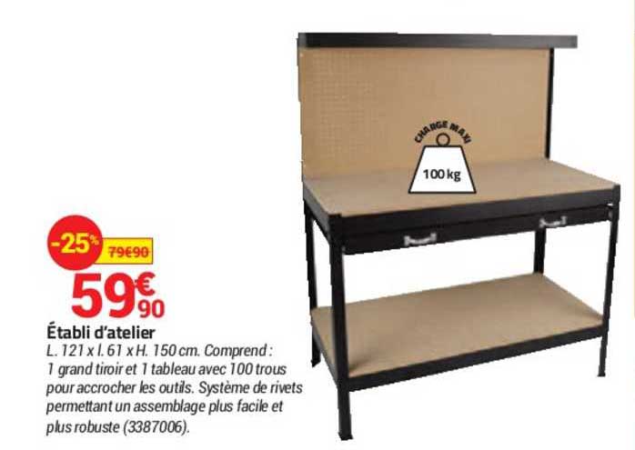 établi d'atelier