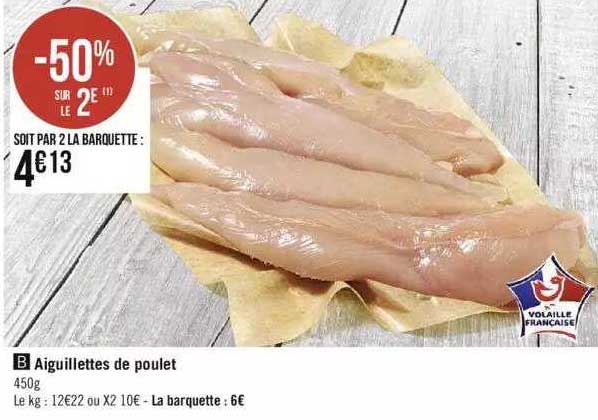 Aiguillettes De Poulet