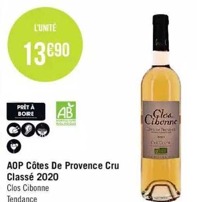 aop côtes de provence cru classé 2020 clos cibonne tendance