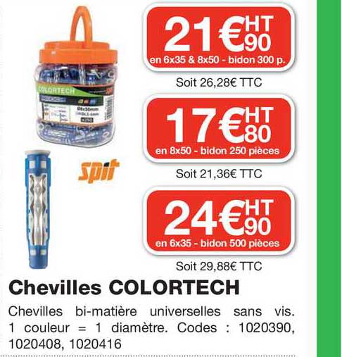 chevilles colortech spit