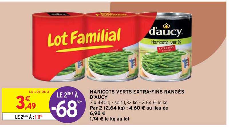 Haricots Verts Extra-fins Rangés D'aucy