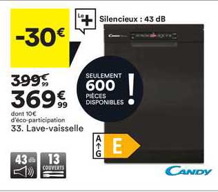lave-vaisselle candy