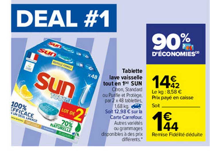 tablette lave vaisselle tout en 1 sun