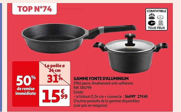 gamme fonte d'aluminium