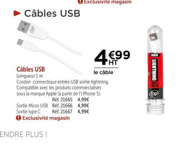 Câbles Usb