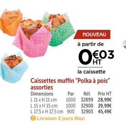 caissettes muffin "polka à pois" assorties