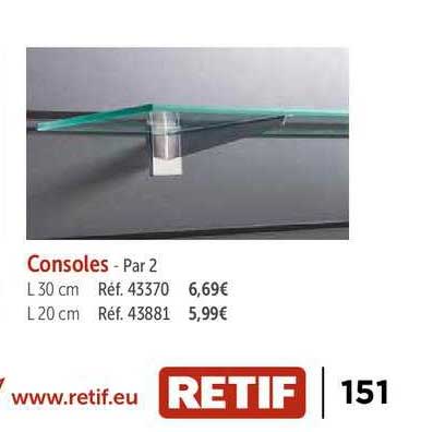 Consoles