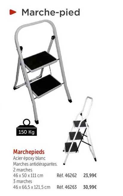 marchepieds