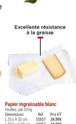 papier ingraissable blanc
