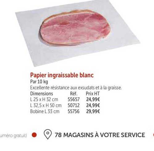papier ingraissable blanc