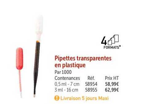 pipettes transparentes en plastique