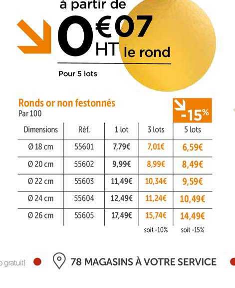 ronds or non festonnés