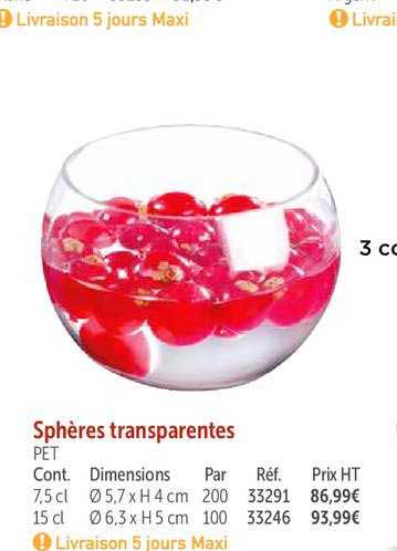 sphères transparentes