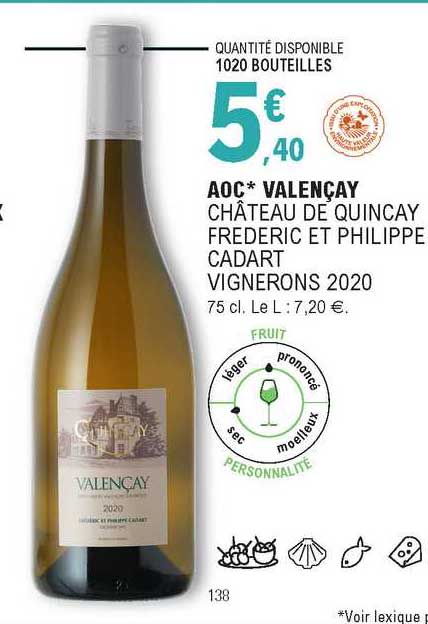 aoc valençay château de quincay frédéric et philippe cadart vignerons 2020