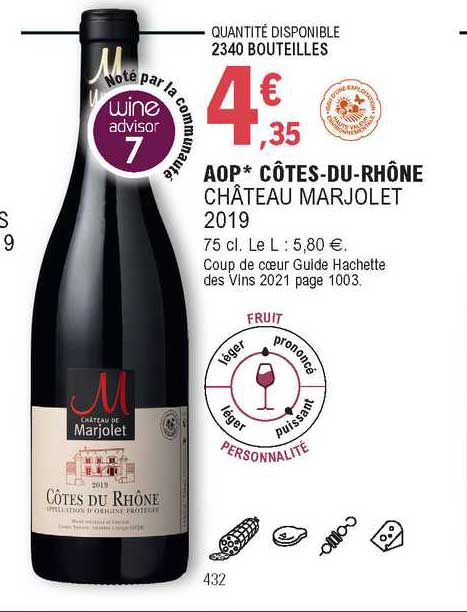 aop côtes-du-rhône château marjolet 2019