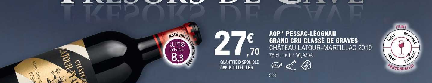 aop pessac-léognan grand cru classé de graves château latour-martillac 2019