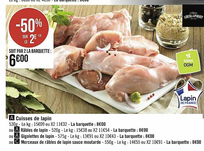 Cuisses De Lapin, Râbles De Lapin, Gigolettes De Lapin, Morceaux De Râbles De Lapin Sauce Moutarde