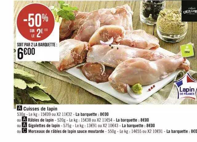Cuisses De Lapin