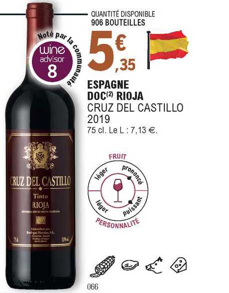 espagne doc rioja cruz del castillo 2019