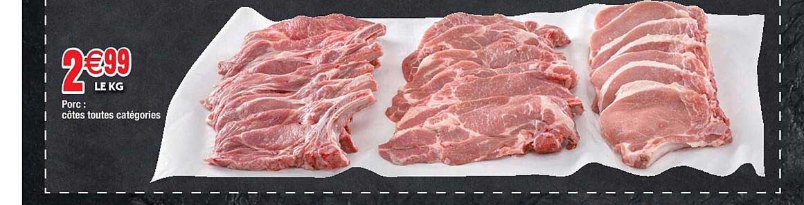 porc : côtes toutes catégories