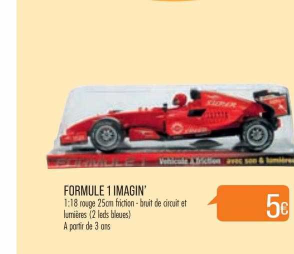 formule 1 imagin