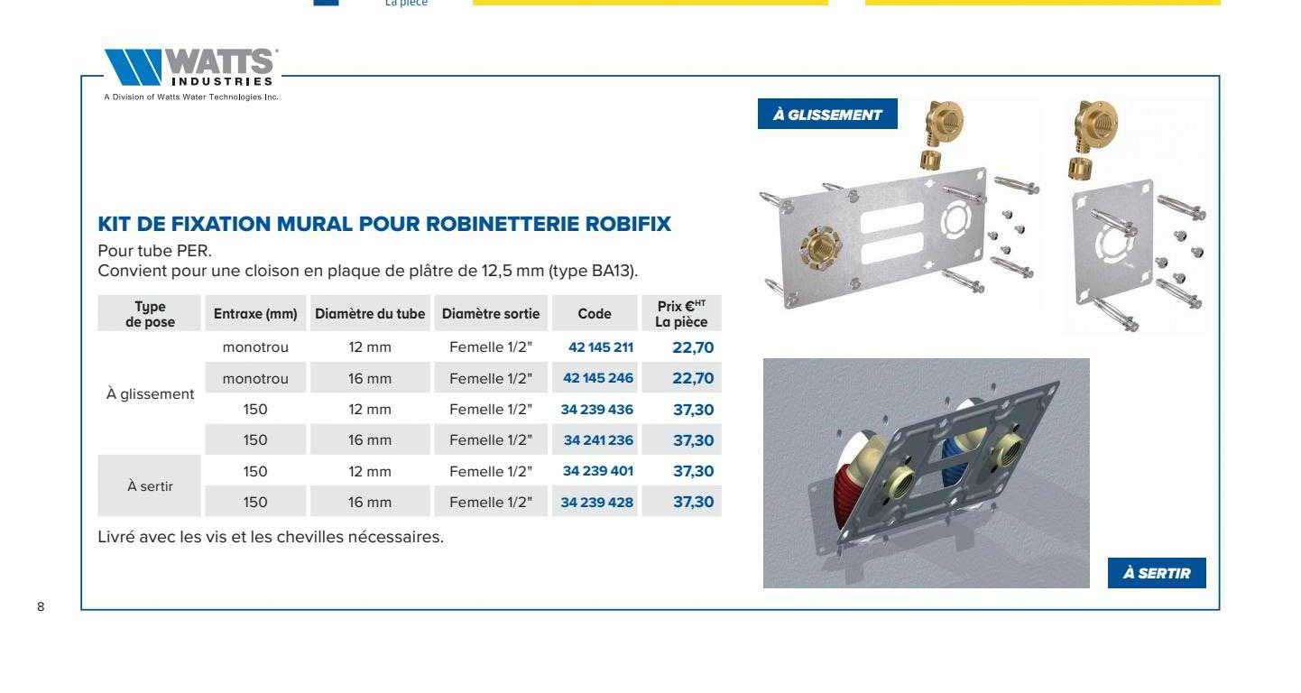 Kit De Fixation Mural Pour Robinetterie Robifix