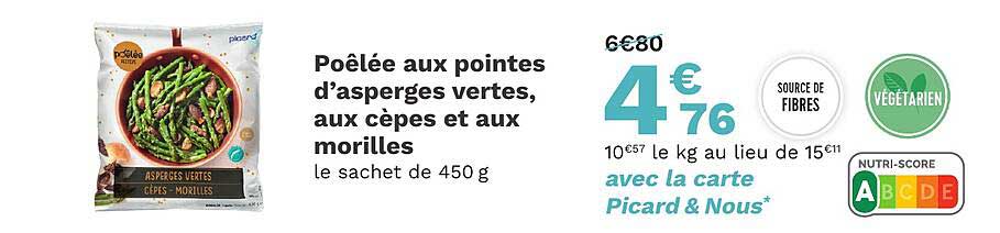 poêlée aux pointes d'asperges vertes, aux cèpes et aux morilles