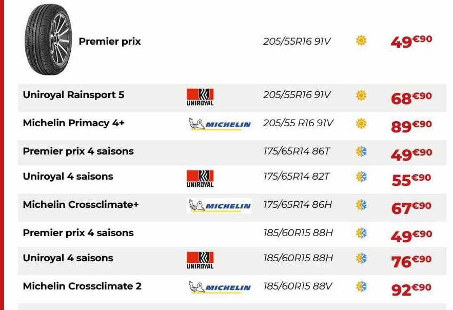 uniroyal rainsport 5, michelin primacy 4+, premier prix 4 saisons, uniroyal 4 saisons, michelin crossclimate+, premier prix 4 saisons, uniroyal 4 saisons, uniroyal 4 saisons, michelin crossclimate 2