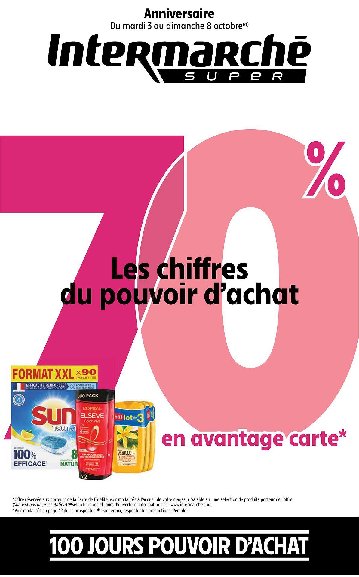 100 jours pouvoir d'achat