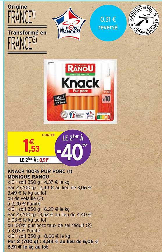 Knack 100% Pur Porc Monique Ranou