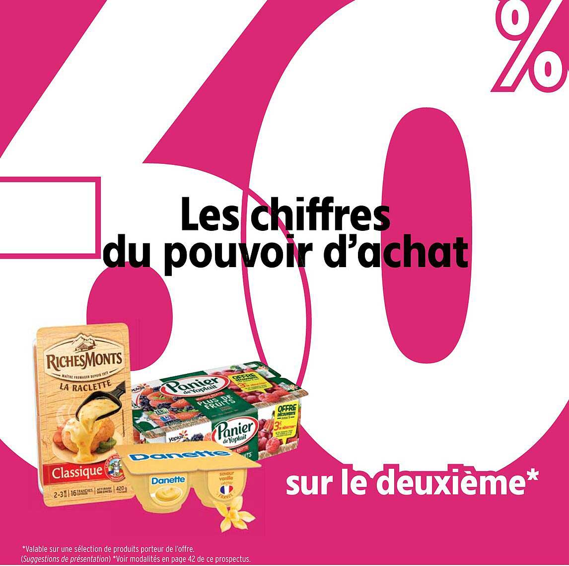 les chiffres du pouvoir d'achat