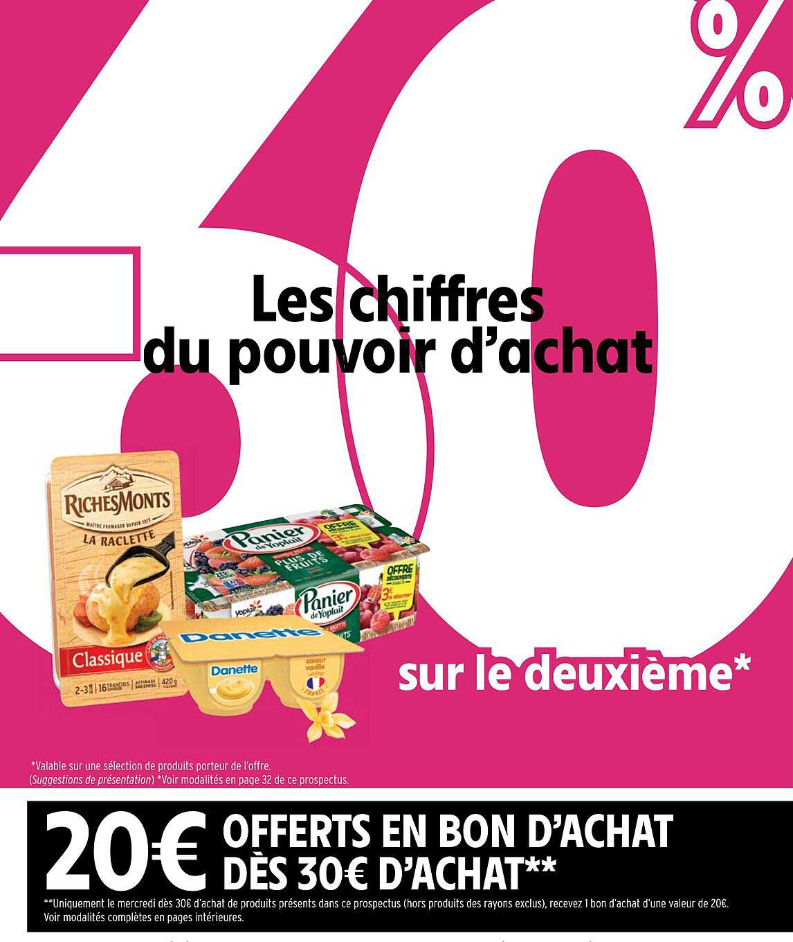 les chiffres du pouvoir d'achat