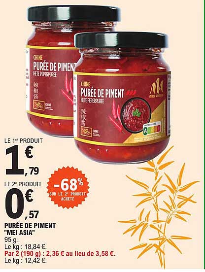 Purée De Piment "mei Asia"