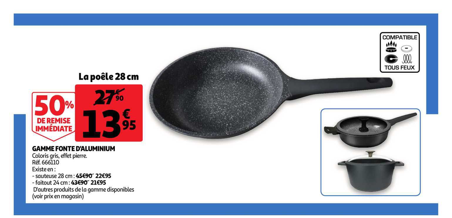 gamme fonte d'aluminium