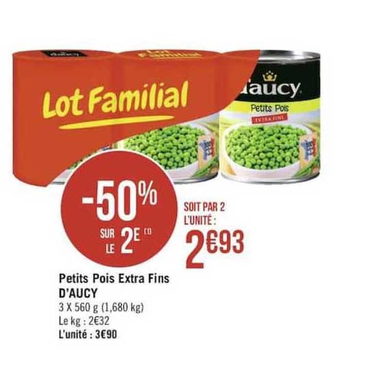 Petits Pois Extra Fins D'aucy