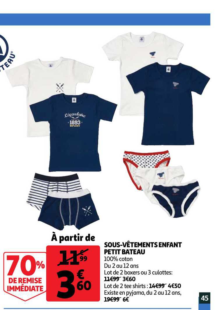 Sous-vêtements Enfant Petit Bateau