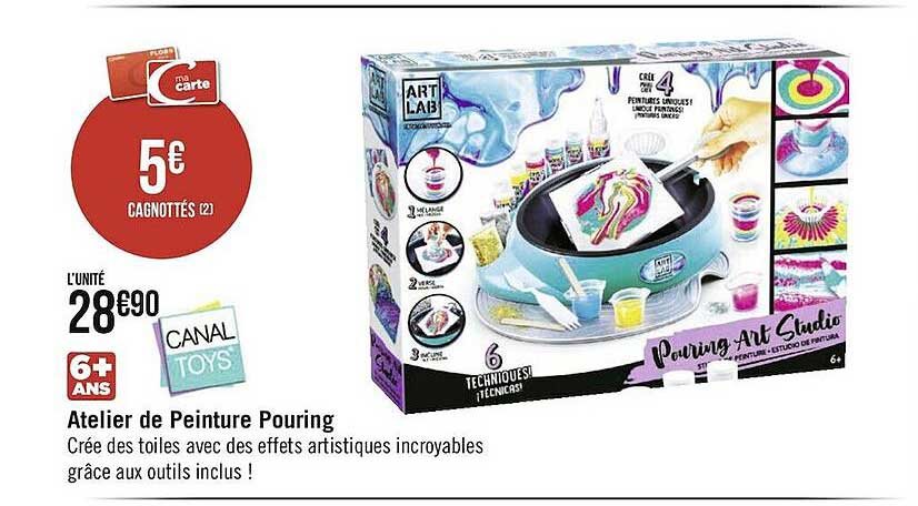 atelier de peinture pouring