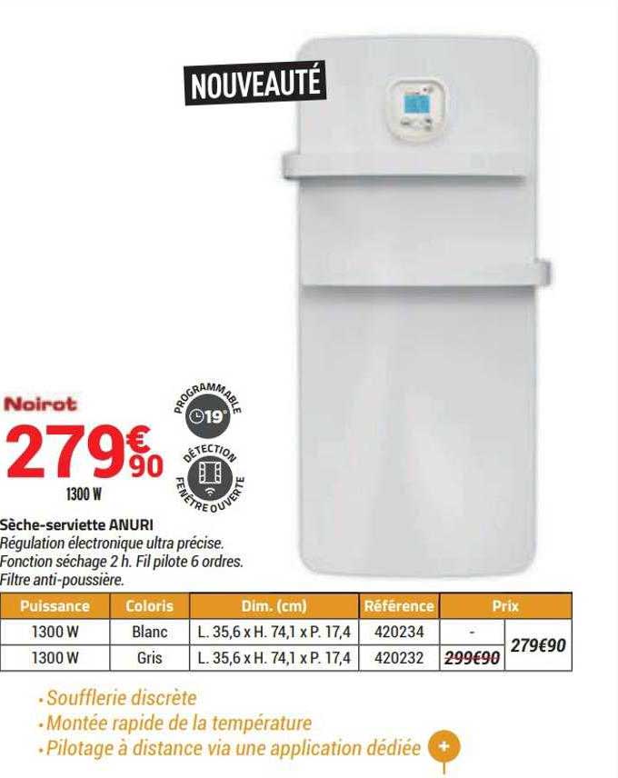 sèche-serviette anuri noirot