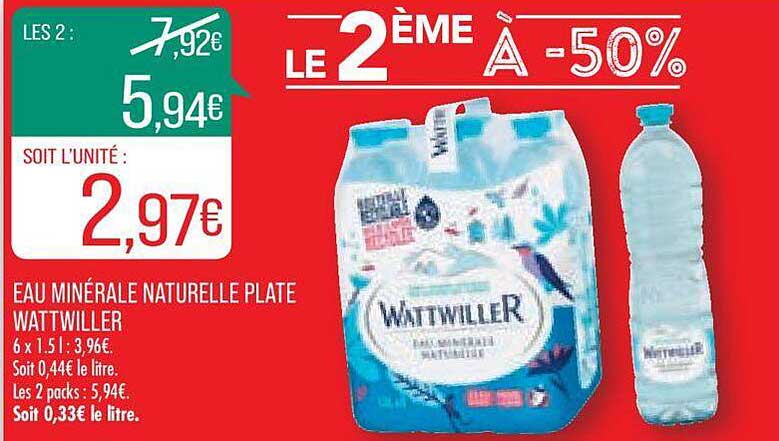 Eau Minérale Naturelle Plate Wattwiller