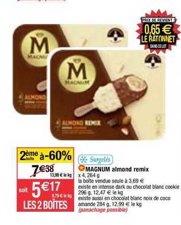magnum almond remix