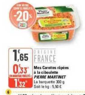 mes carottes râpées à la ciboulette pierre martinet