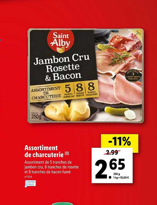 Assortiment De Charcuterie