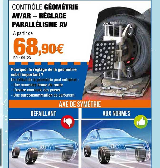 Contrôle Géométrie Av Ar + Réglage Parallélisme Av