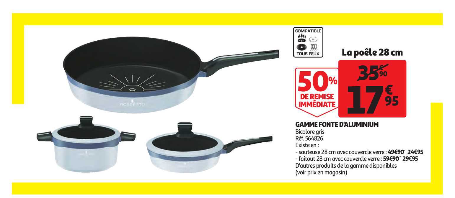 gamme fonte d'aluminium