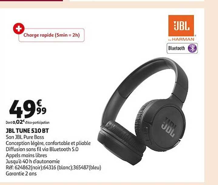 jbl tune 510 bt